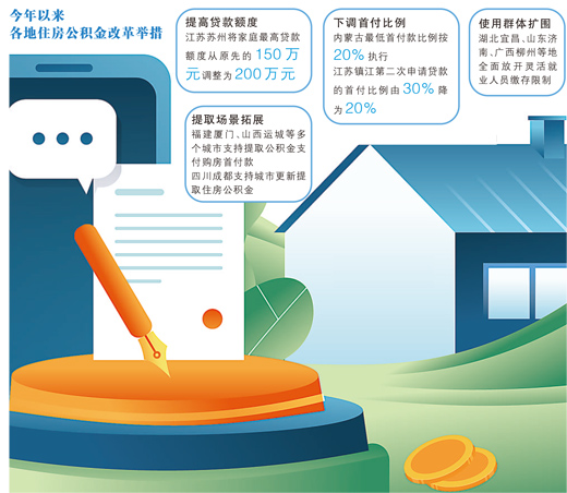 稳就业组合拳持续发力 高校毕业生就业服务再加码