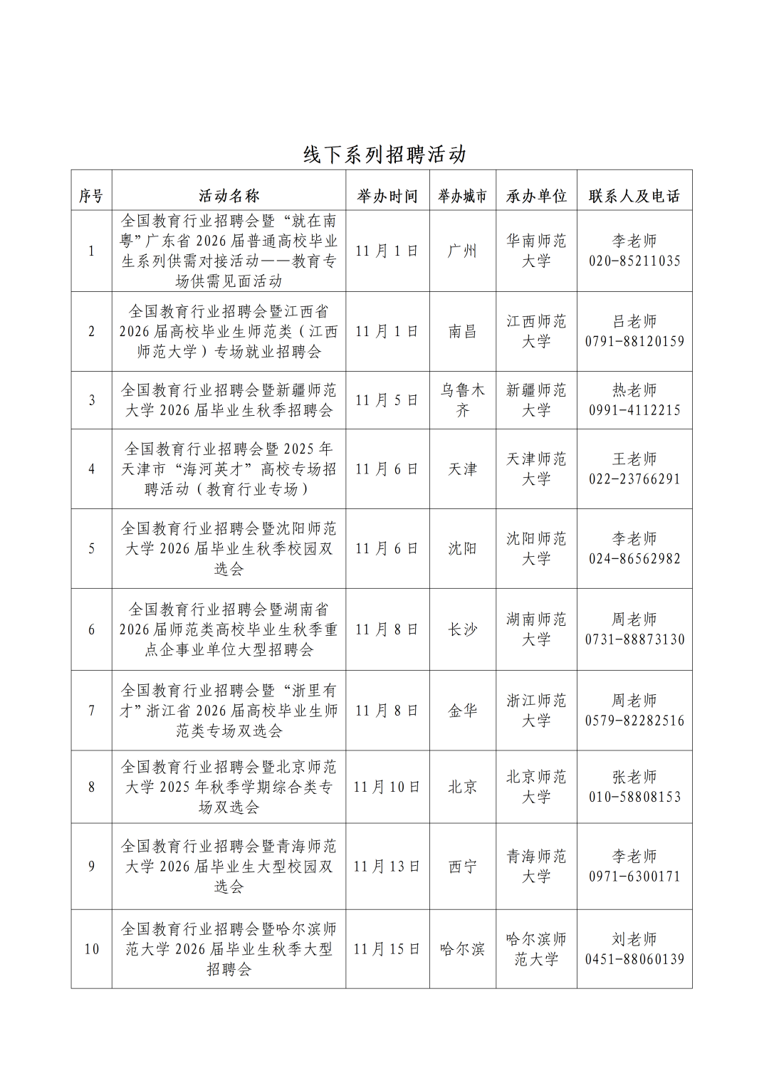 2027届秋招季 行业专场招聘活动密集上新