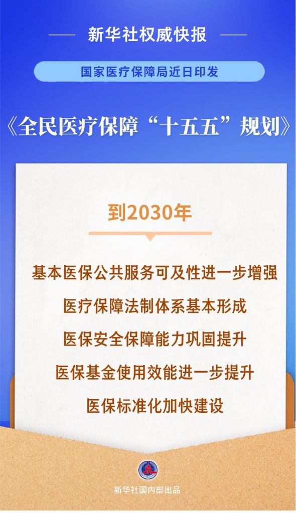全民医保'十五五'规划发布 织密民生保障网